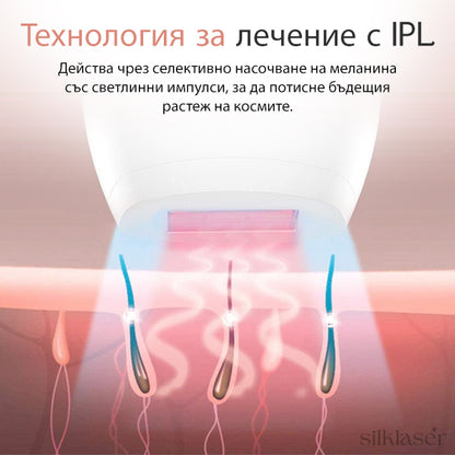 SilkLaser™ IPL Laser do usuwania włosów