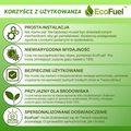 EcoFuel™